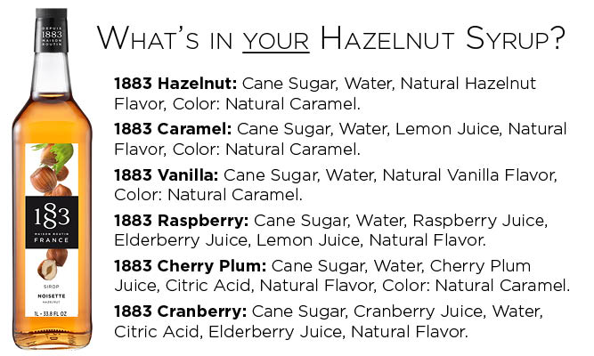 premium food + beverages products - Whats in your hazelnut syrup